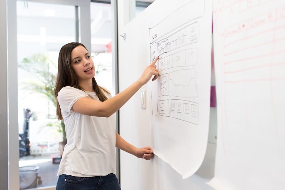 Modern UI UX Design UK